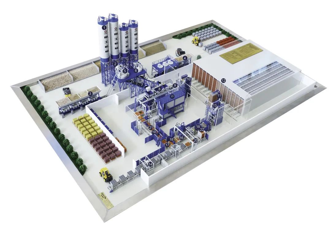 项目现场|K8凯发股份全自动生态砌块生产线成功引领华东地区再生资源化发展！